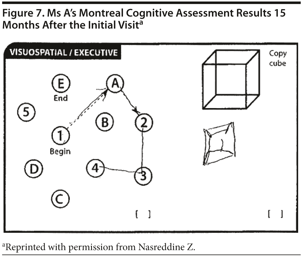 Figure 7