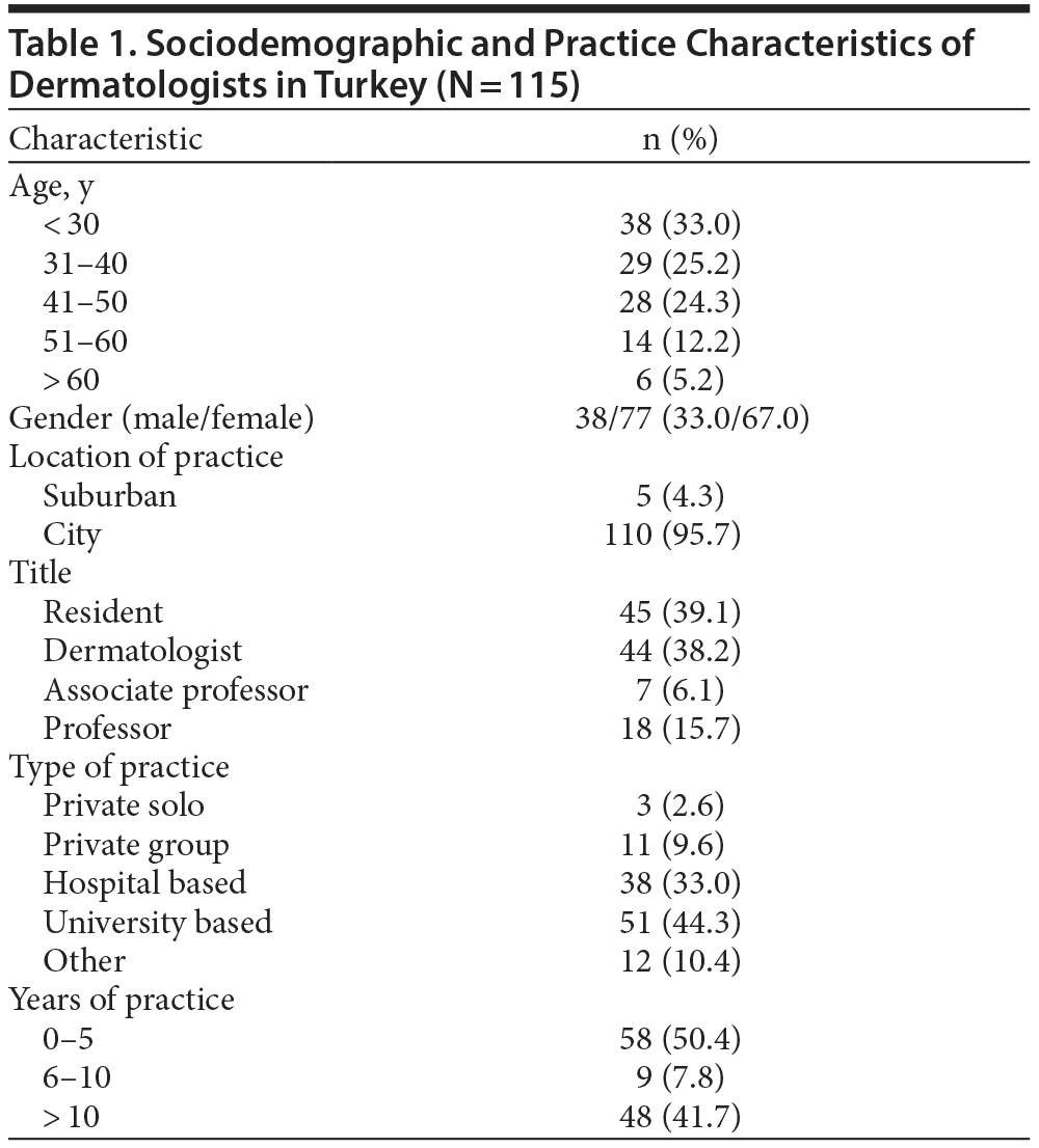 Table 1