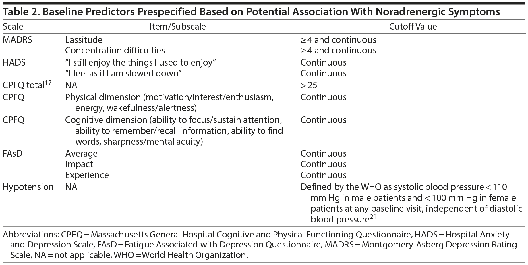 Table 2