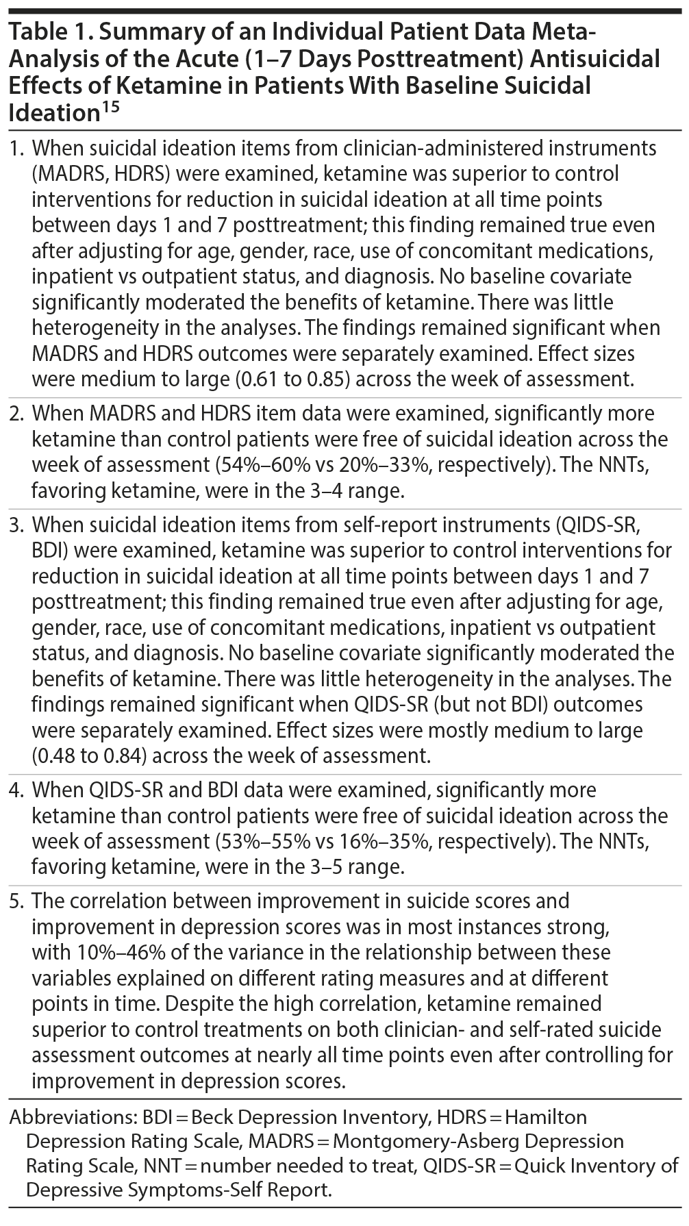 Table 1