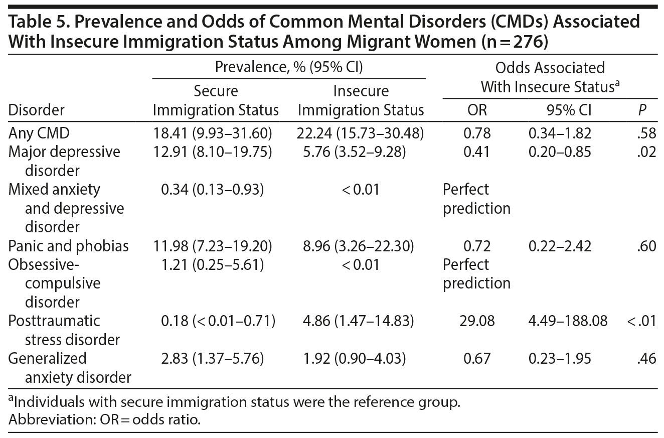 Table 5