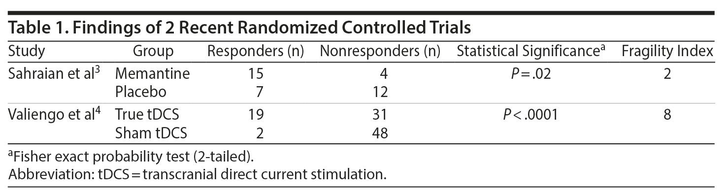 Table 1