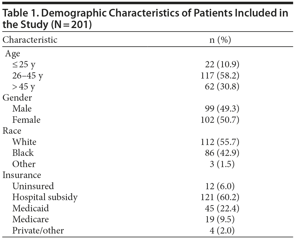 Table 1