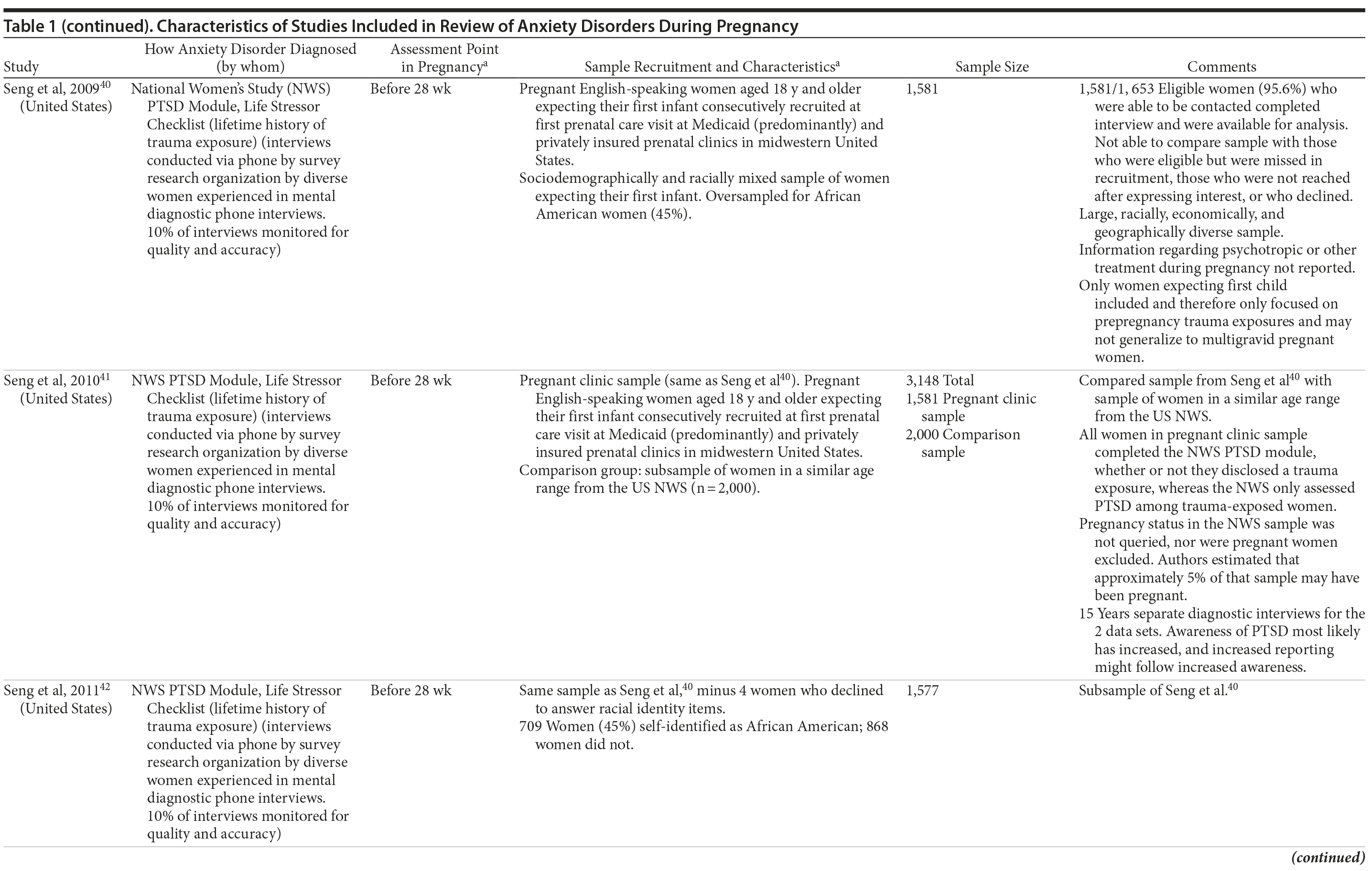 Table 1c