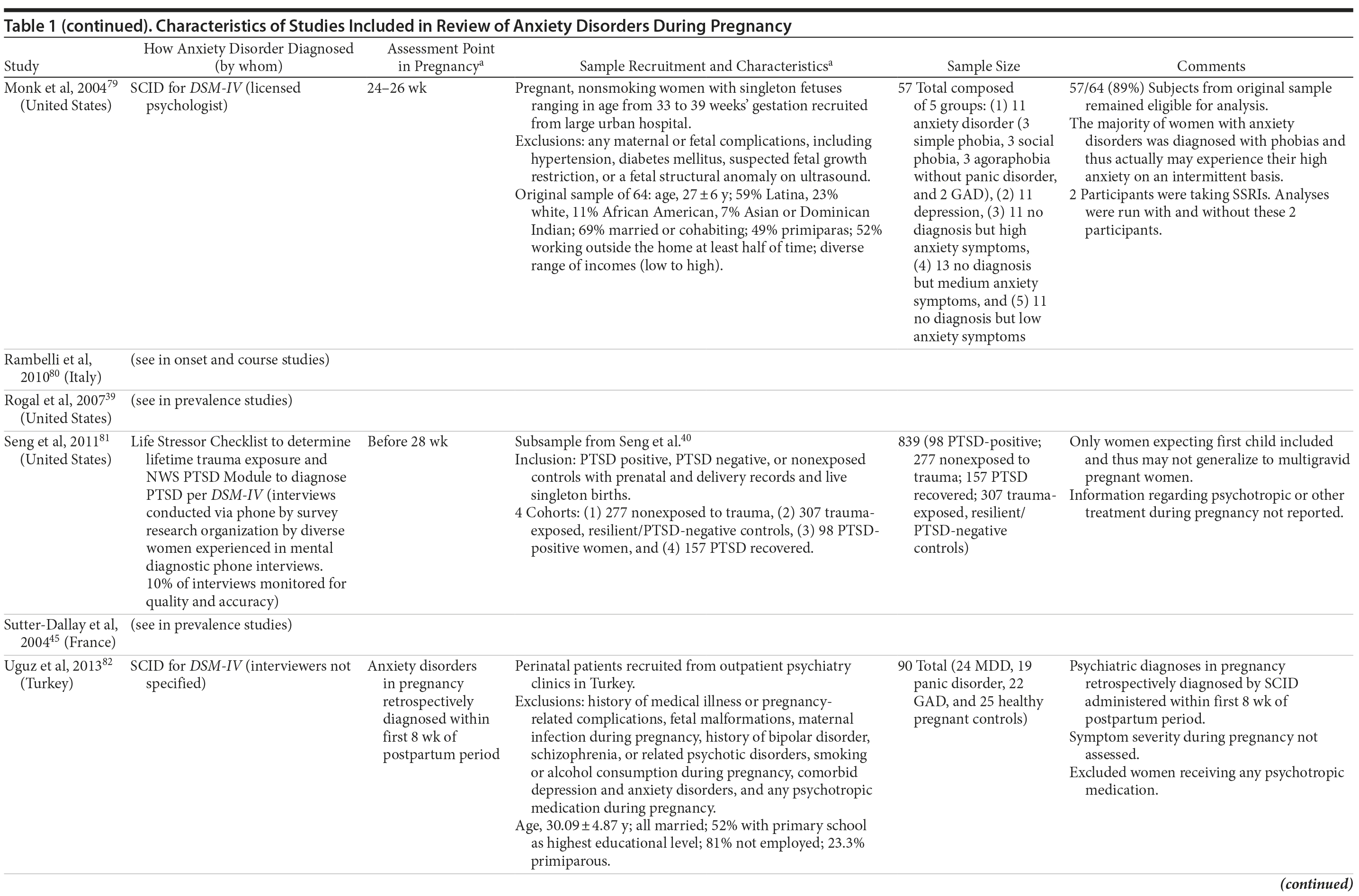 Table 1l