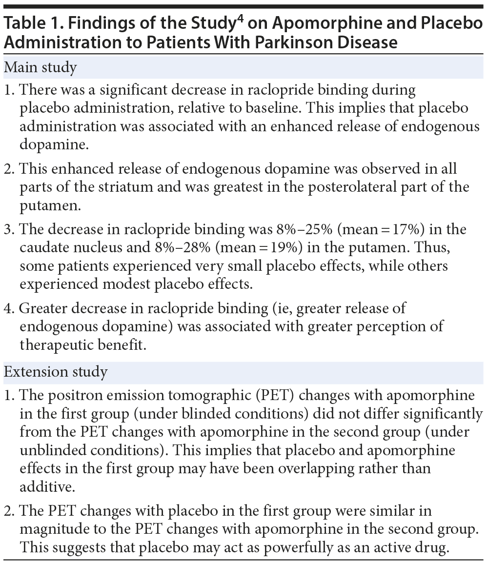 Table 1